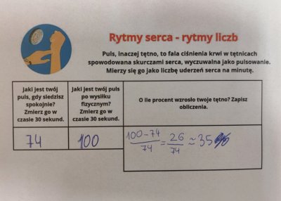 zdjęcie wprowadzające do artykułu: Rytmy serca – rytmy liczb