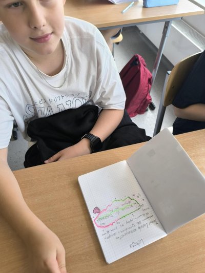 Multimedia 14