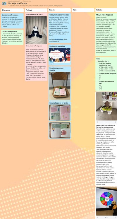 Una mascota viajando por mundo - Junin z Portugalii 2