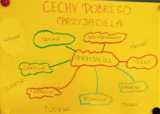 zdjęcie do artykułu: Cechy dobrego przyjaziela