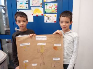 zdjęcie do artykułu: GRUPA MEGA ODKRYWCY poznała zadania pt. Język mediów