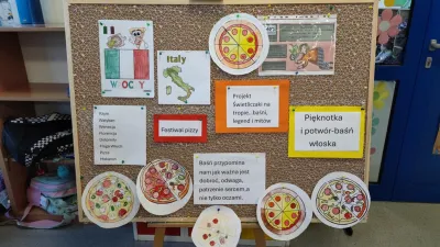Multimedia (7)