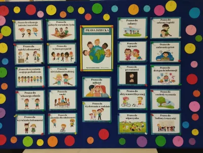 zdjęcie do artykułu: Moduł III - Kocham, lubię, szanuję: Nie ma dzieci, są ludzie